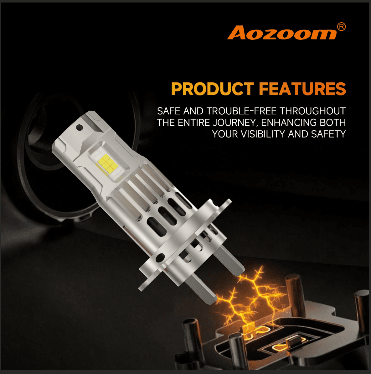 Aozoom Z-100 Series H7 LED Bulbs, Brightness 7000LM 70W thumbnail 4