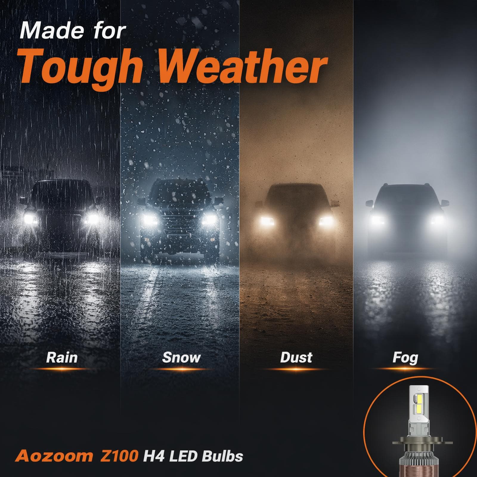 Aozoom Z-200 Series 9006 LED Bulbs, Brightness 13000LM 130W thumbnail 3