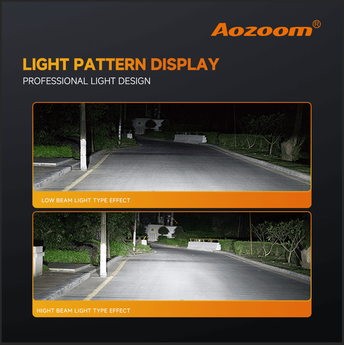 Aozoom Z-100 Series H7 LED Bulbs, Brightness 7000LM 70W thumbnail 2