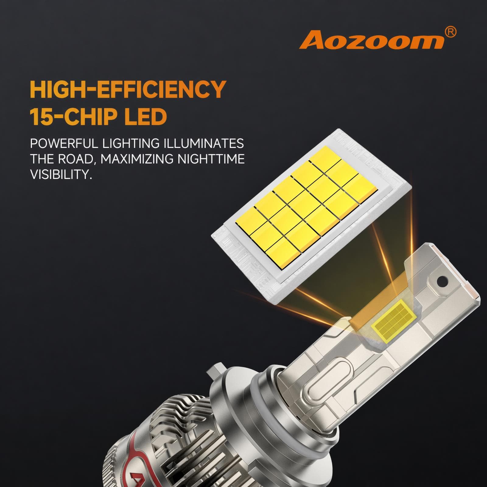 Aozoom Z-200 Pro Series H7 LED Bulbs, Brightness 16000LM 150W thumbnail 3