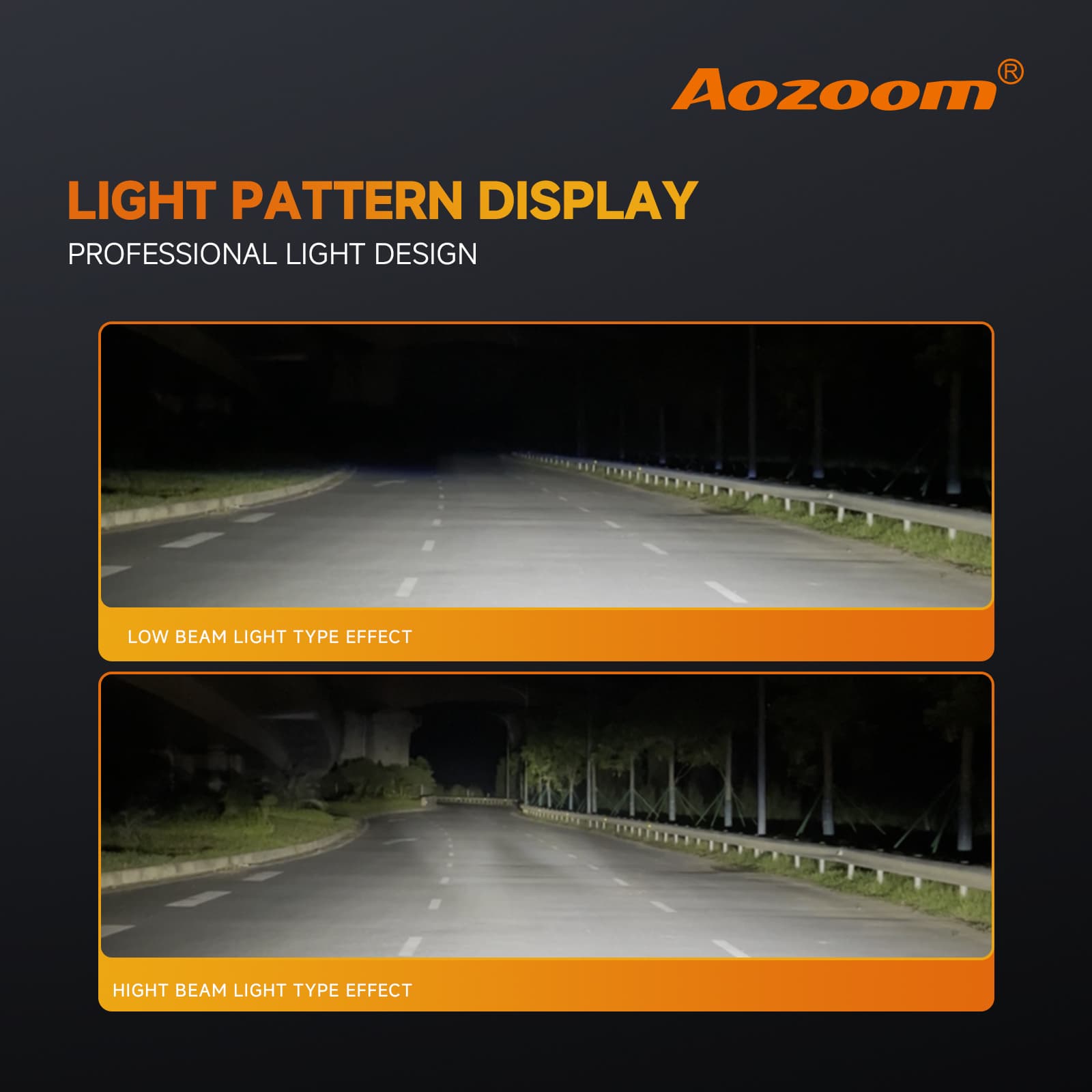 Aozoom Z-100 Series H4 LED Bulbs, Brightness 7000LM 70W thumbnail 2