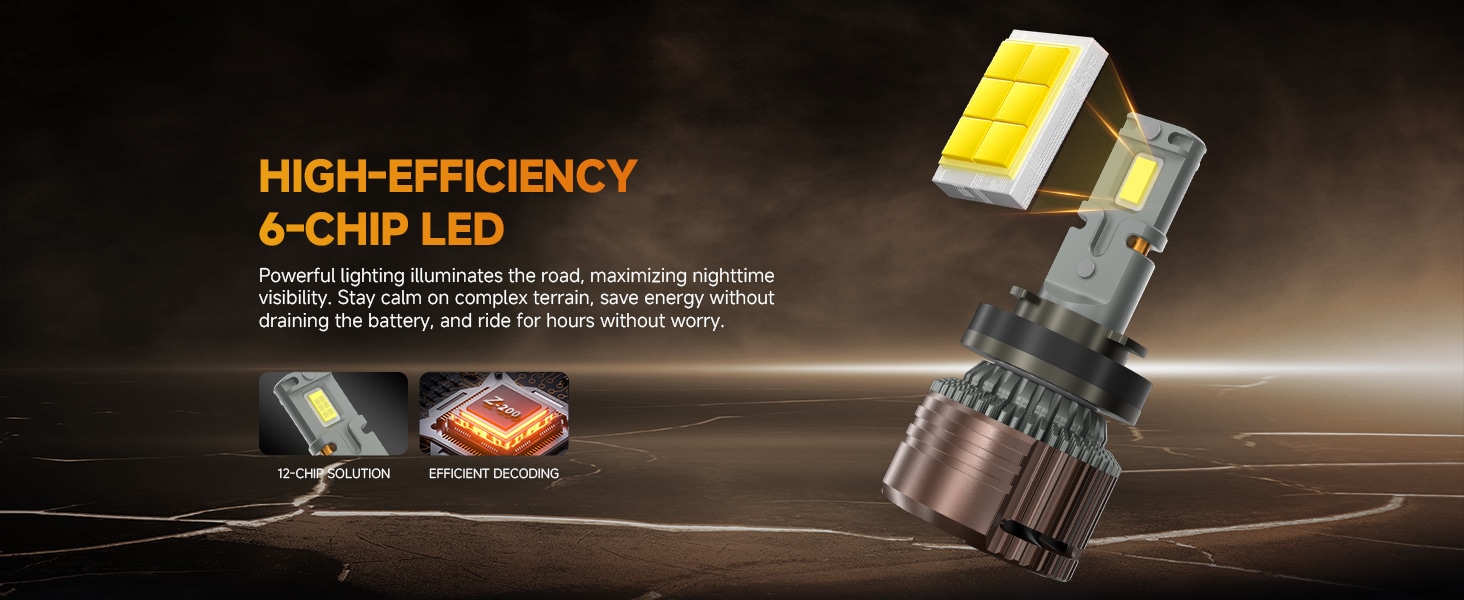 Aozoom Z-200 Series 9006 LED Bulbs, Brightness 13000LM 130W detail 2