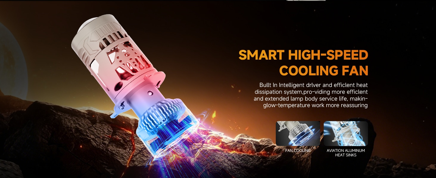 Aozoom Z-300 Series H4 Mini-lens LED Headlight Bulbs, 14000LM 140W detail 6