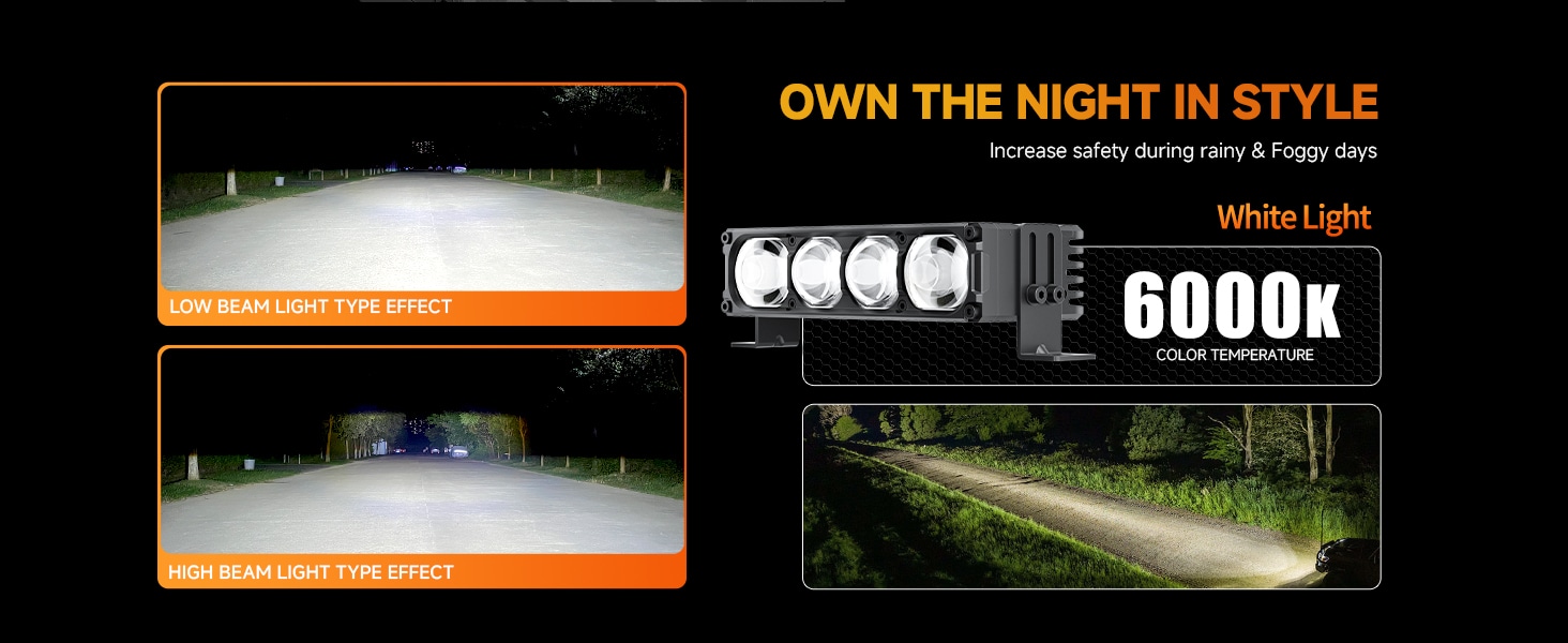 Aozoom Off-Road Series W-7 External Light, White Light Copy detail 8