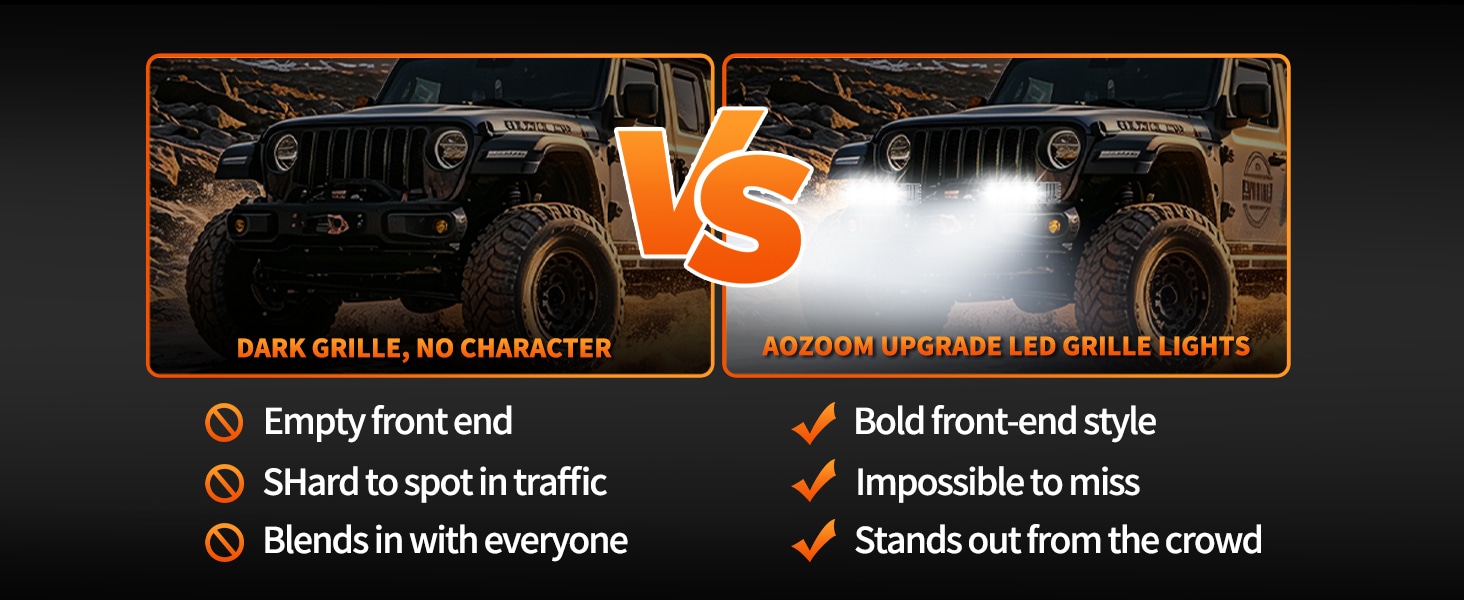 Aozoom Off-Road Series W-7 External Light, White Light Copy detail 9